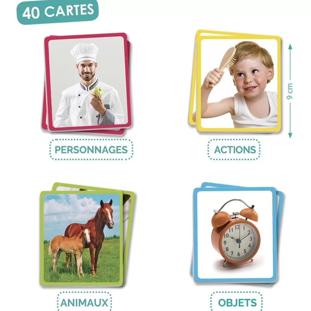 HOPTOYS Aides A L'Apprentissage Pour Une Personne Avec Un Handicap Ou Des Troubles Moteurs*Devine Ce Que Je Represente