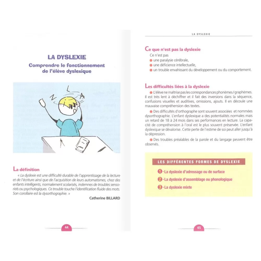 HOPTOYS Cycle 2 / Cycle 3 (Cp-Cm2)<Scolariser Un Enfant Avec Une Avs